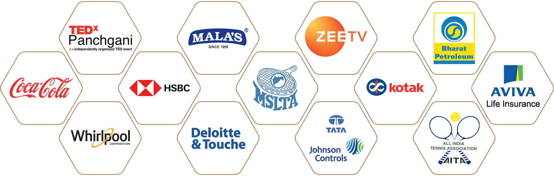 Our Clients
